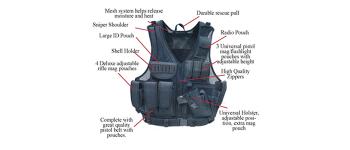 tactical_gear_lead.jpg