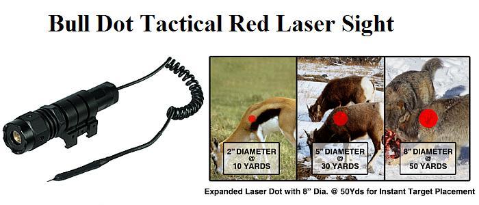 Bull Dot Tactical Red Laser Sight